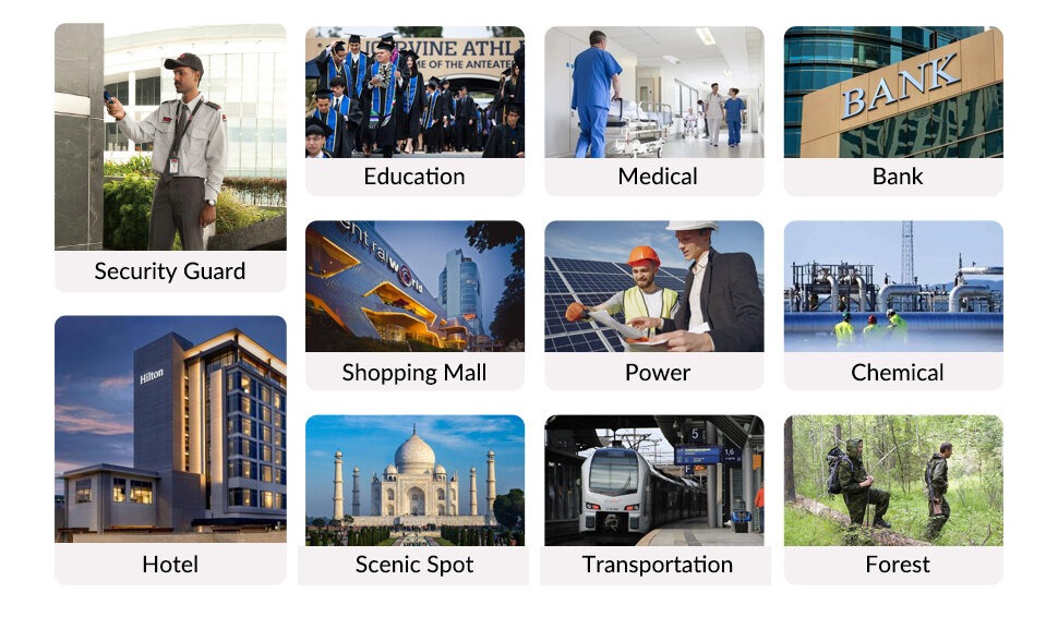 5000K-Real-time-Walkie-Talkie-Guard-Tour-Reader-Application Field